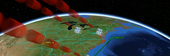 Intelligence Defense Solutions